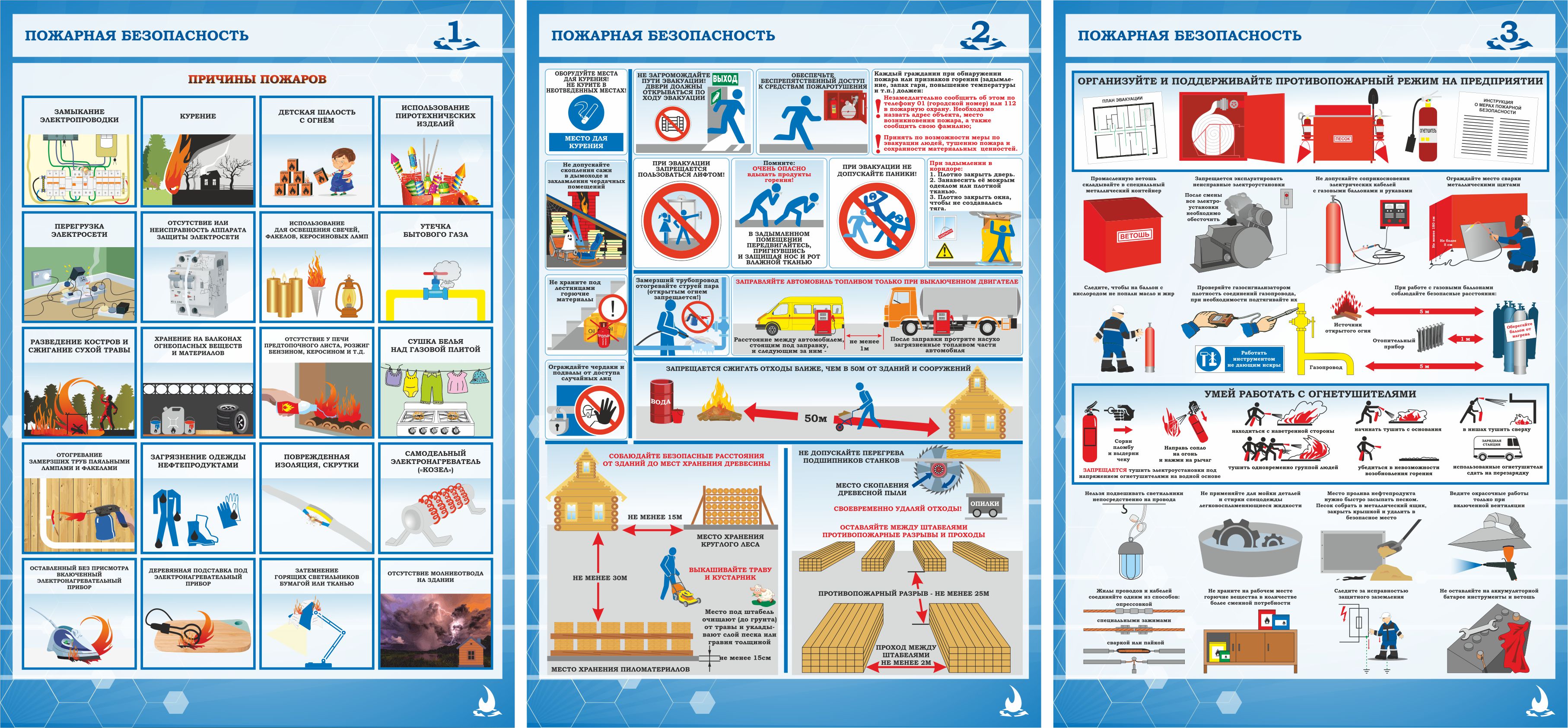 Комплект плакатов Пожарная безопасность (Вариант 1)