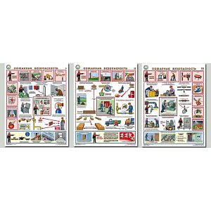 Информационный плакат Пожарная безопасность (2)