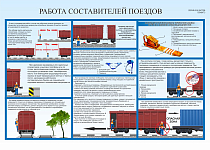 Плакат №3 Работа составителей поездов (формат А2) (600х420; Бумага; )
