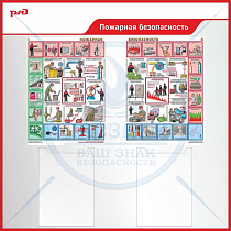 Стенд информационный Пожарная безопасность, профиль ПВХ красный 2 кармана А4, 2 плаката А3, 900х900