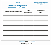 Доска выполнения текущих задач