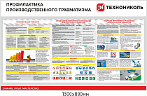 Стенд Профилактика производственного травматизма