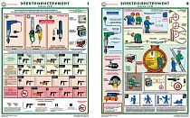 Плакаты по охране труда ГАСЗНАК ГАС-П2-ЭИ Электроинструмент (электробезопасность) 2 л.А2 (Бумага)