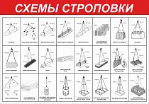 Информационный плакат Схемы строповки  - 1л (600х420; Пленка самоклеящаяся ПВХ)
