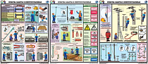 Плакаты по охране труда ГАСЗНАК ГАС-П3-СреЗ Средства защиты в электроустановках  3л.А2 (Бумага)